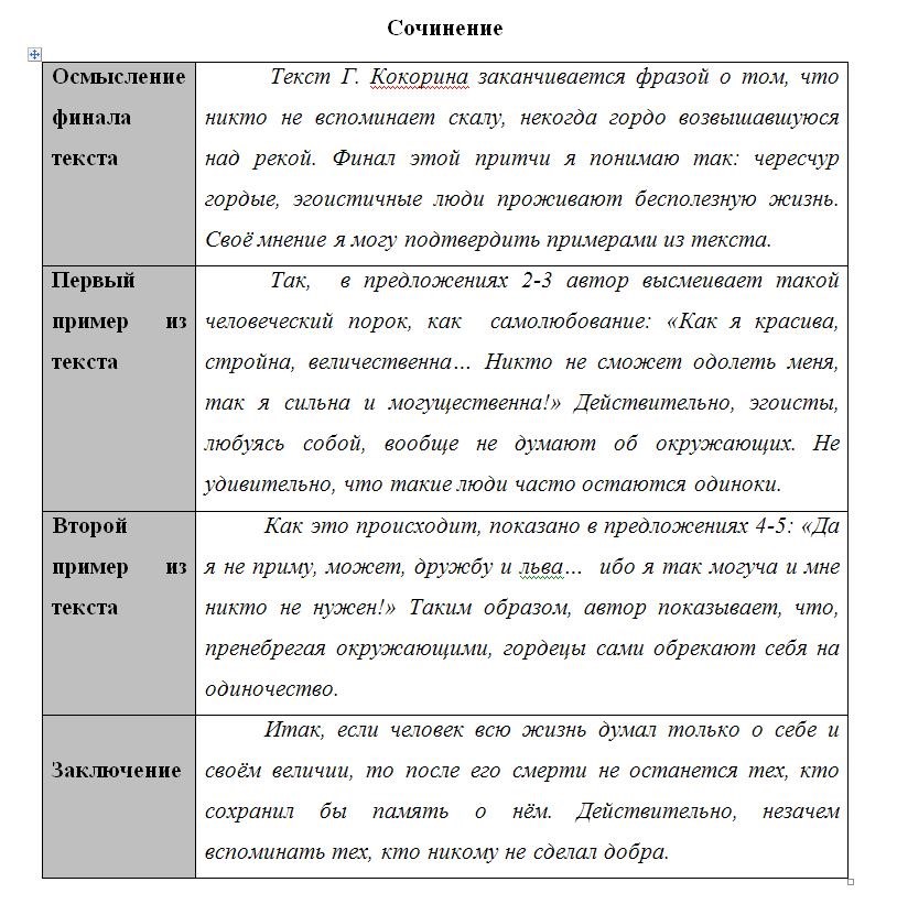 Зачем мыть посуду